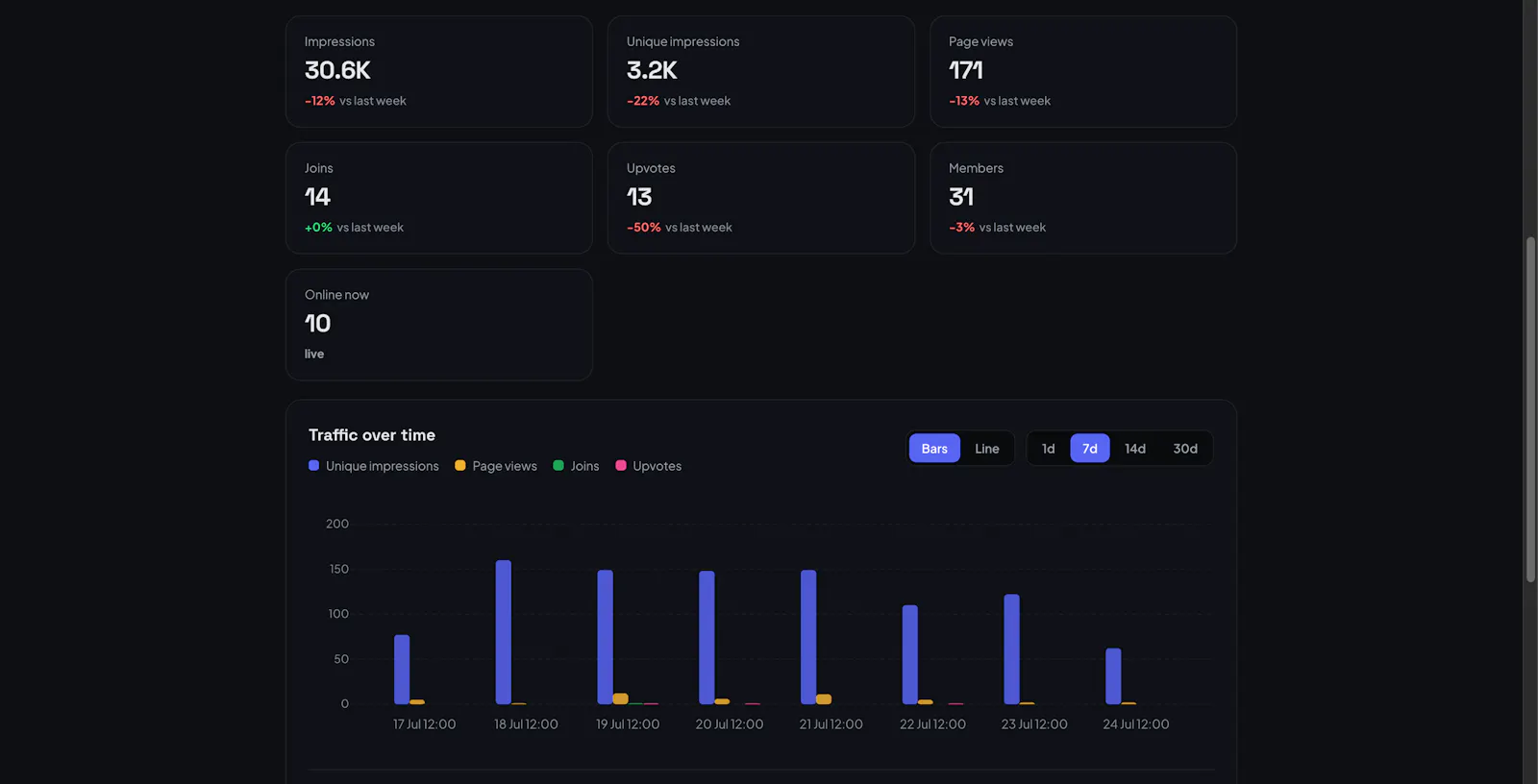 TheDiscordList screenshot 4