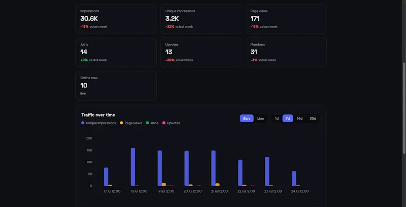 TheDiscordList screenshot 4