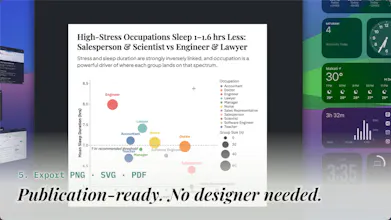 Chartales gallery image