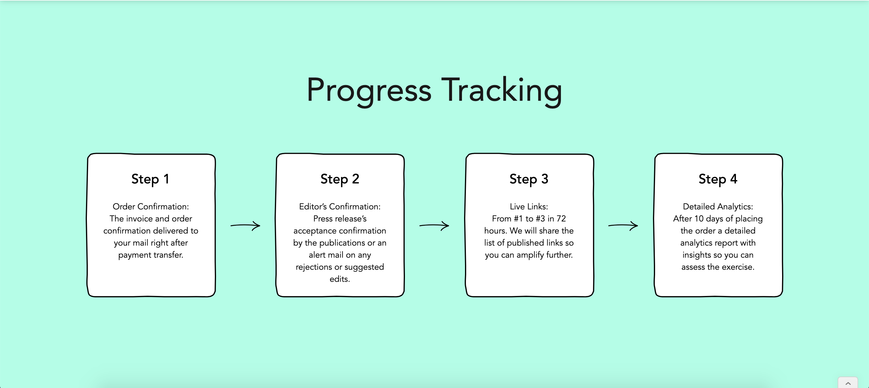 Bitlumex gallery image