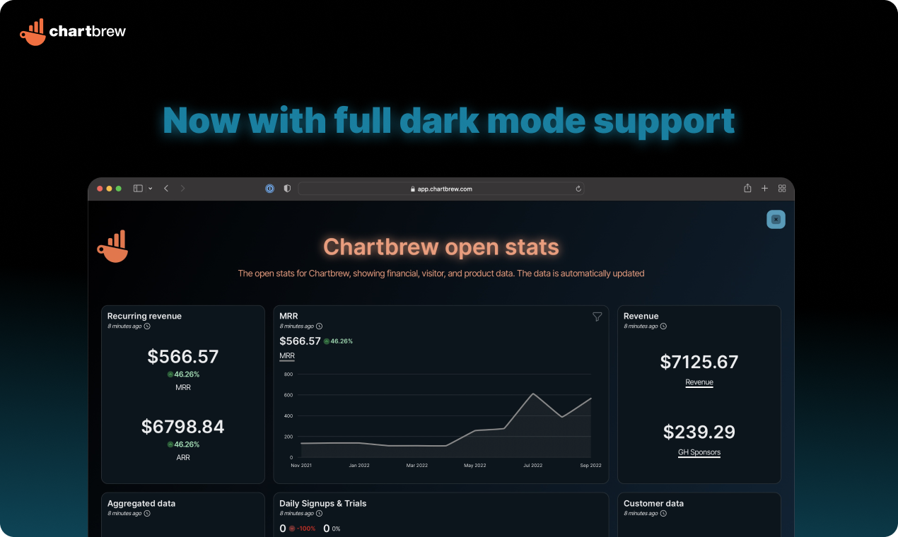 Chartbrew v2 media 5
