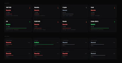 DailyBias gallery image