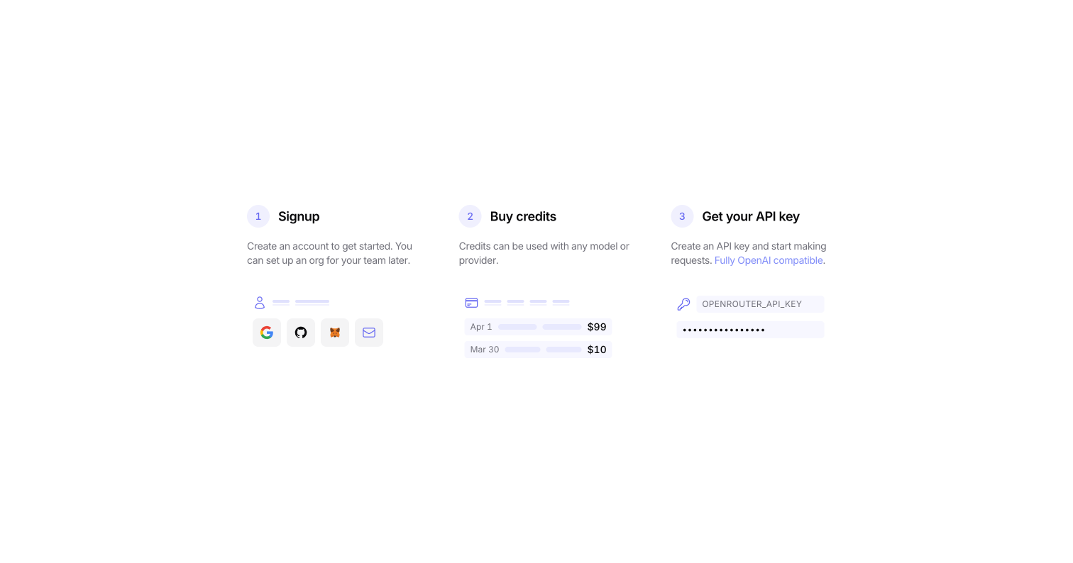 OpenRouter gallery image