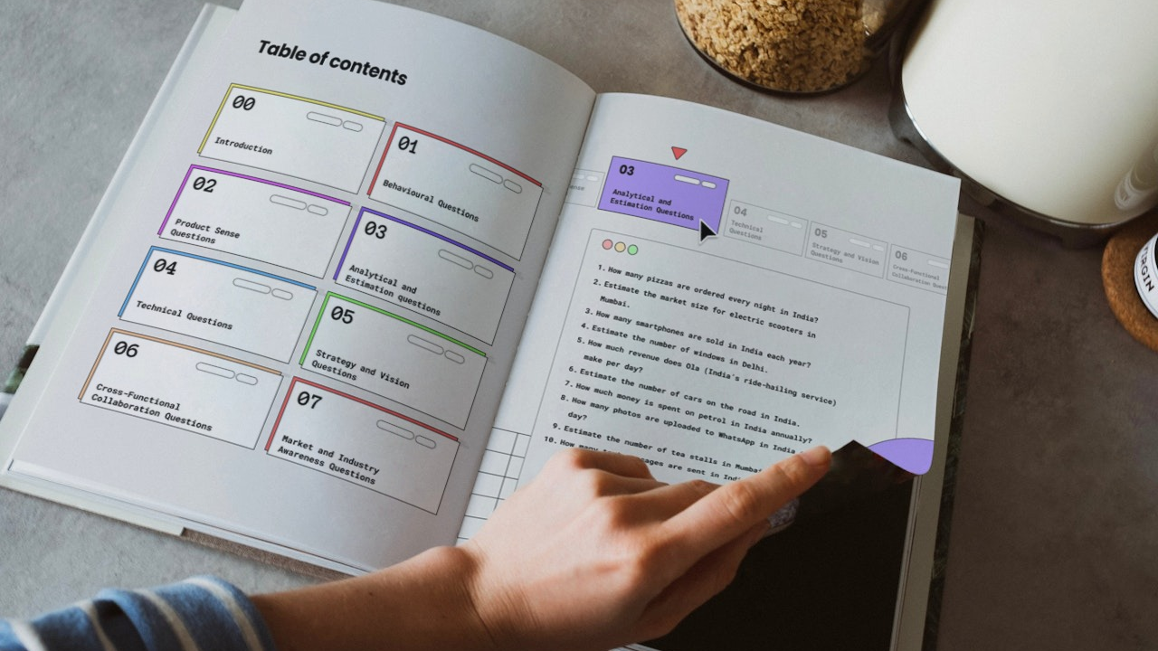 The PM Interview Book gallery image