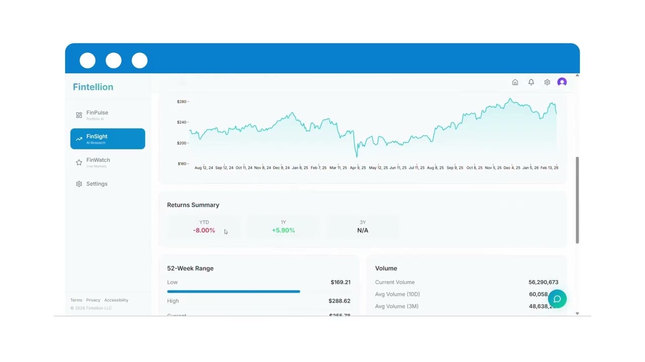 FinSight gallery image