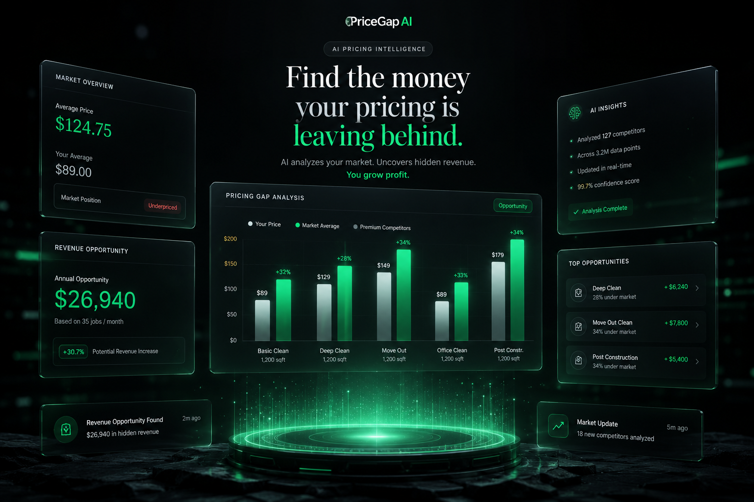 PRICEGAP AI  gallery image