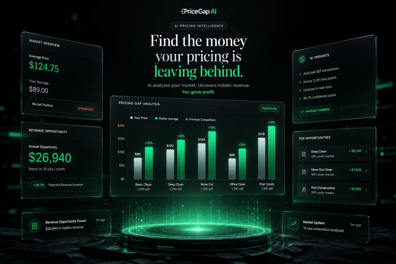 PRICEGAP AI  screenshot 2
