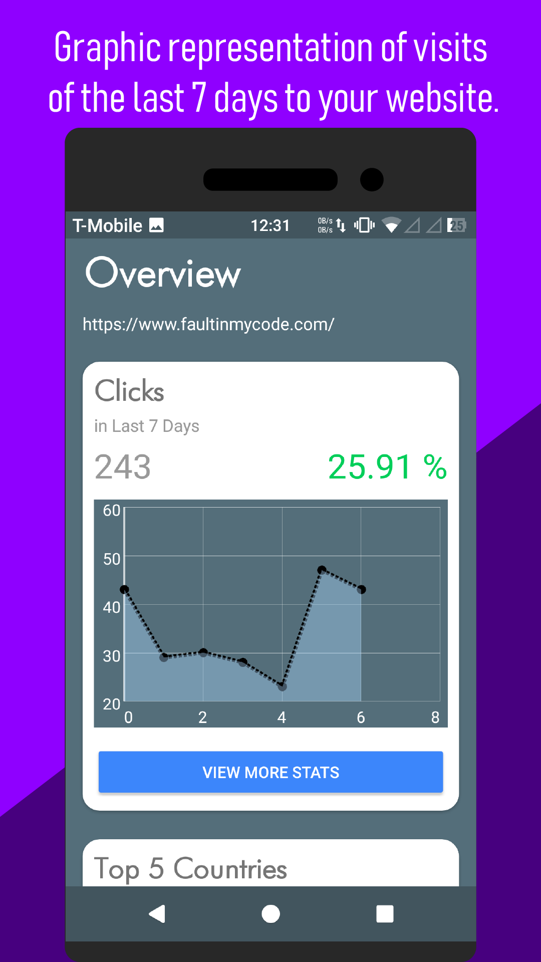 Search Console | SEO Tool gallery image
