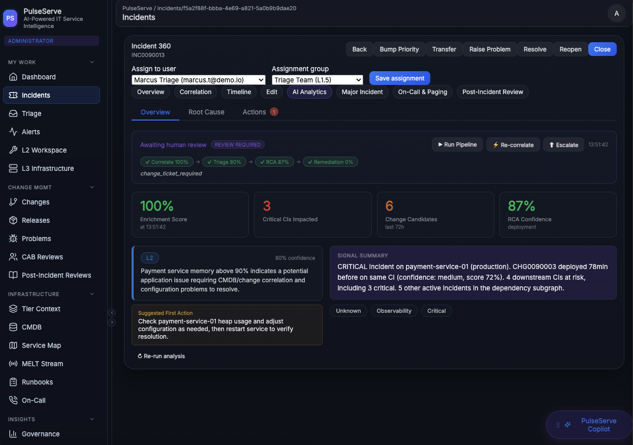 PulseServe gallery image