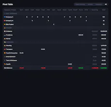 DayTrak gallery image