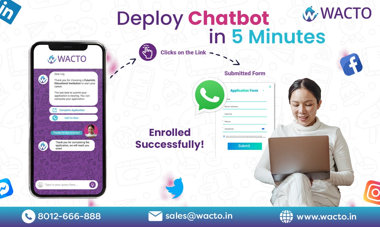 ไม้พ่น - โซลูชันการตลาด omnichannel แบบครบวงจรของคุณ media 6