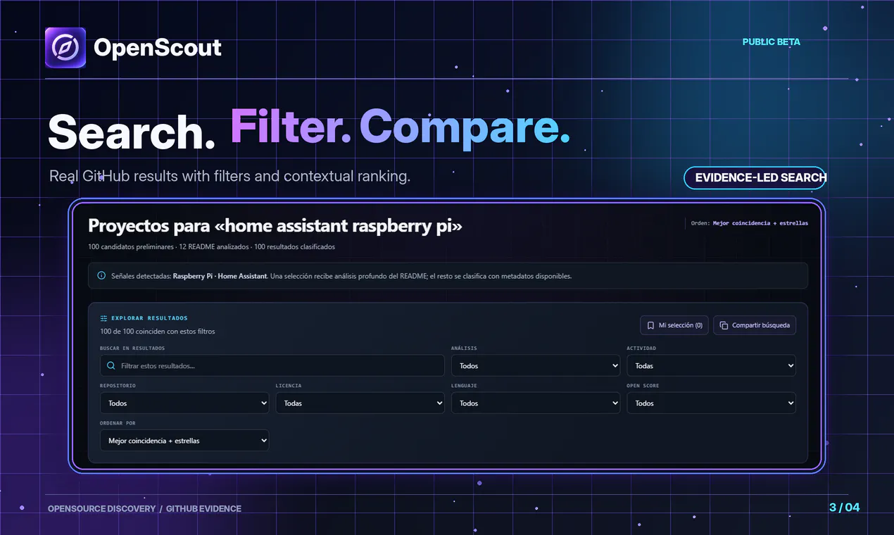 OpenScout gallery image