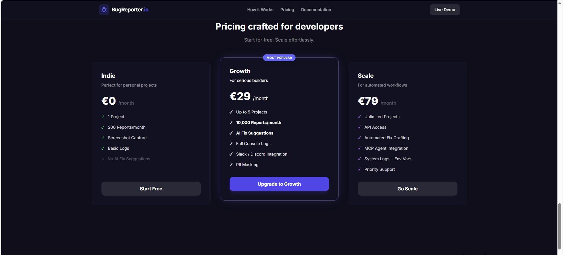 Universal Bug Reporter gallery image