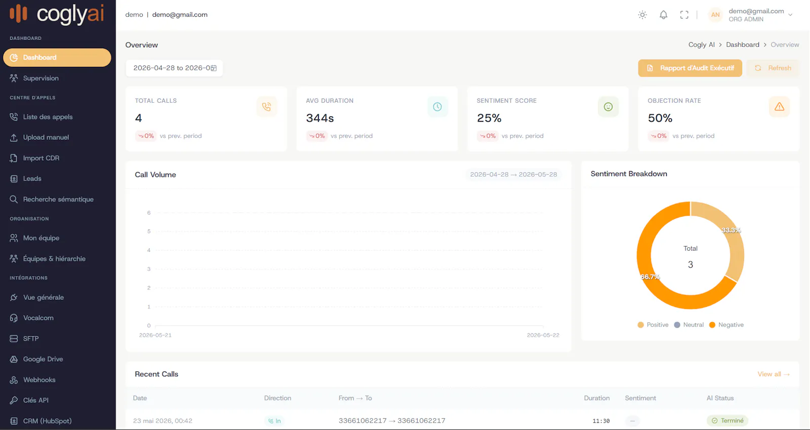 CoglyAI screenshot 1