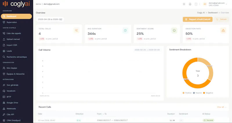 CoglyAI screenshot 1