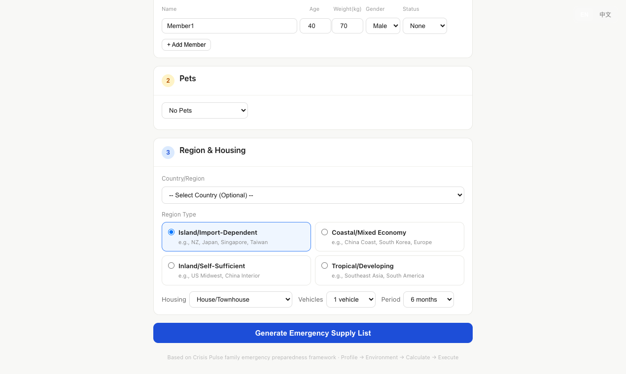 Crisis Pulse gallery image