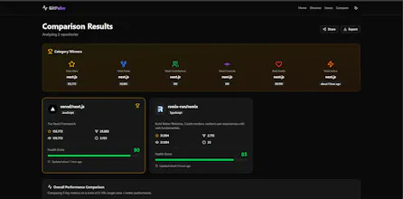 GitPulse gallery image