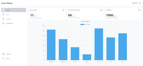 Skill Flake gallery image