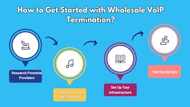 Ringflow gallery image