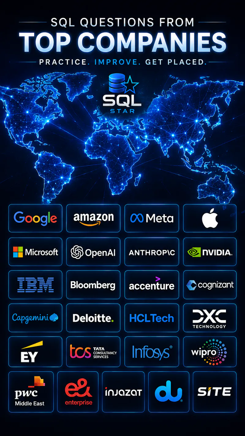 SQL Star  screenshot 2