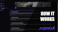 Supacut