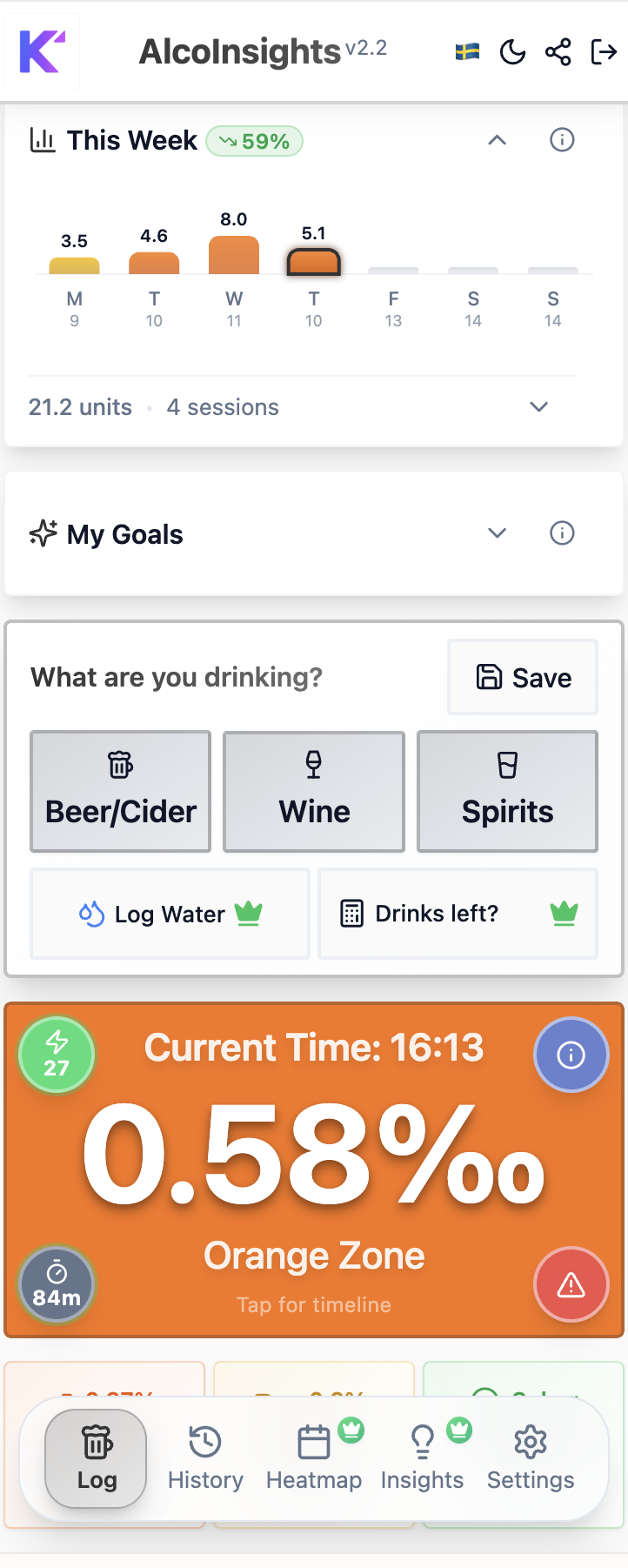 AlcoInsights gallery image