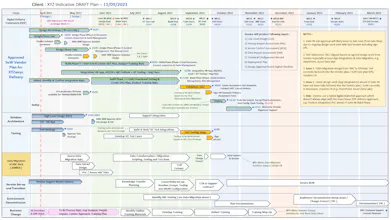 iProPMTemplates gallery image
