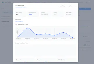 Smart URL Shortener gallery image