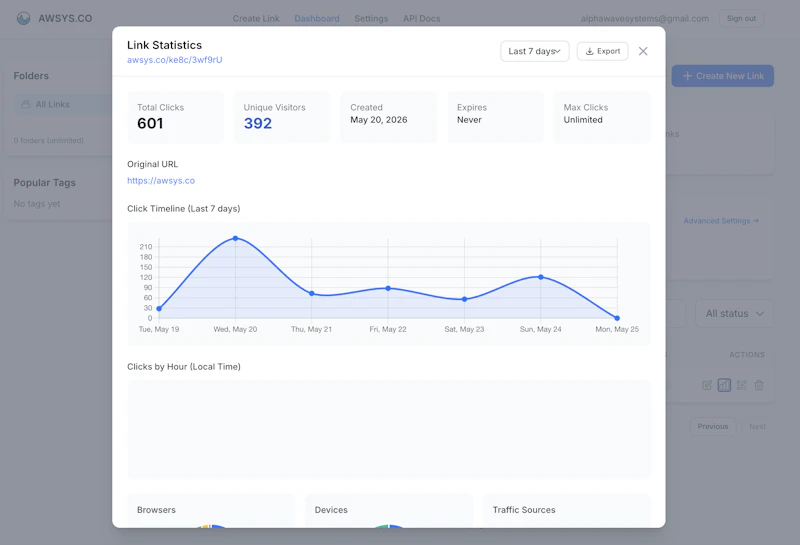 Smart URL Shortener screenshot 5