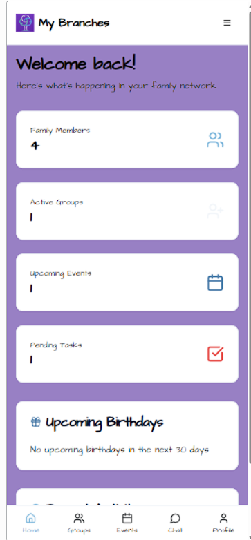 My Branches - Main product screenshot demonstrating key features and user interface