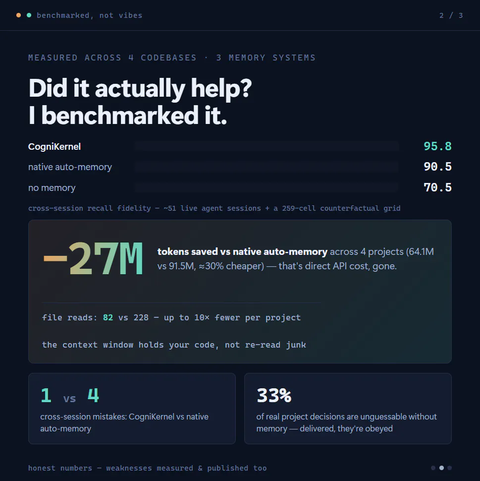 CogniKernel screenshot