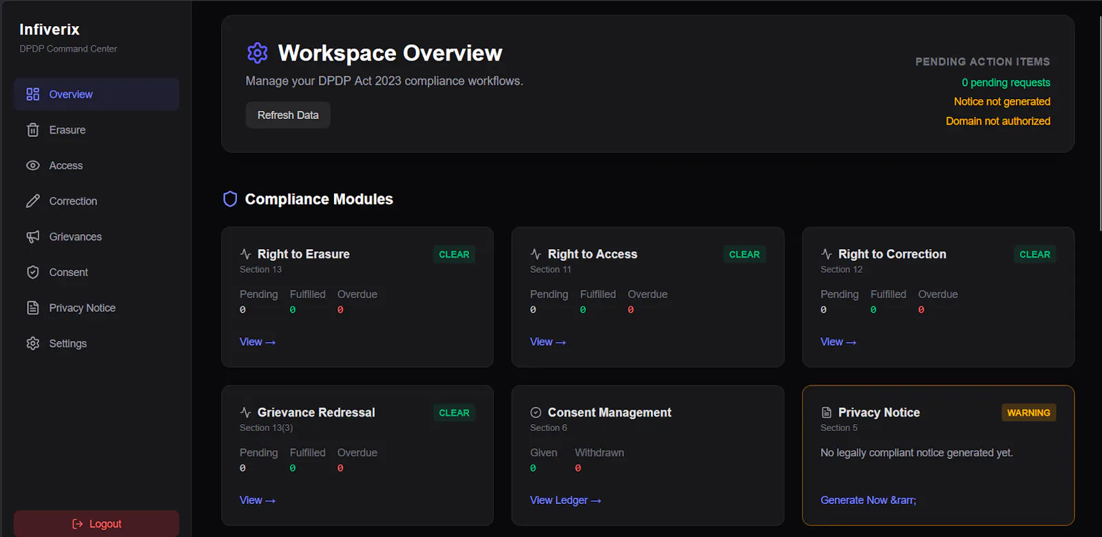 Infiverix screenshot 4