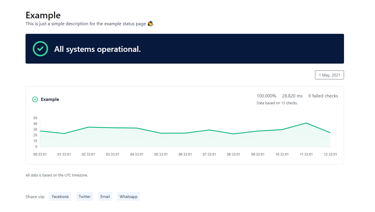 Uptime Live gallery image