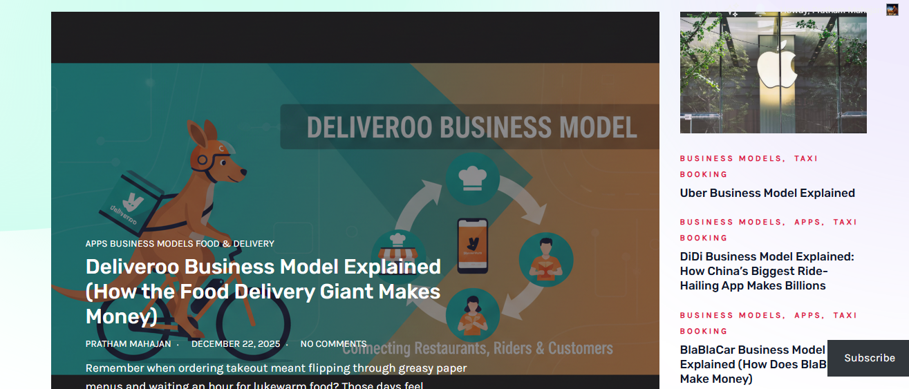 Business Model Hub gallery image