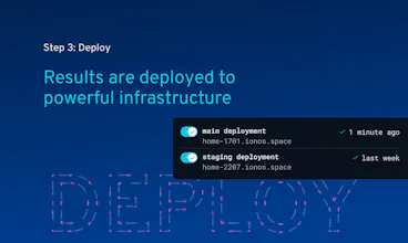 PHP Projects on Deploy Now gallery image