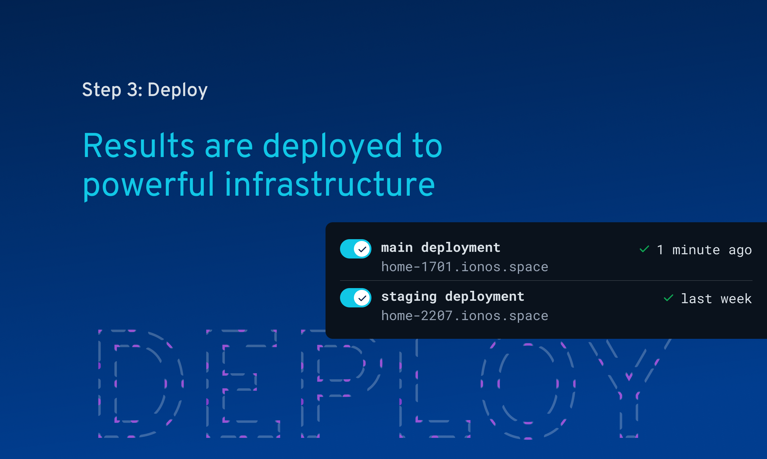 PHP -projecten bij implementatie nu - Laravel & Symfony Apps rechtstreeks via GitHub implementeren media 4