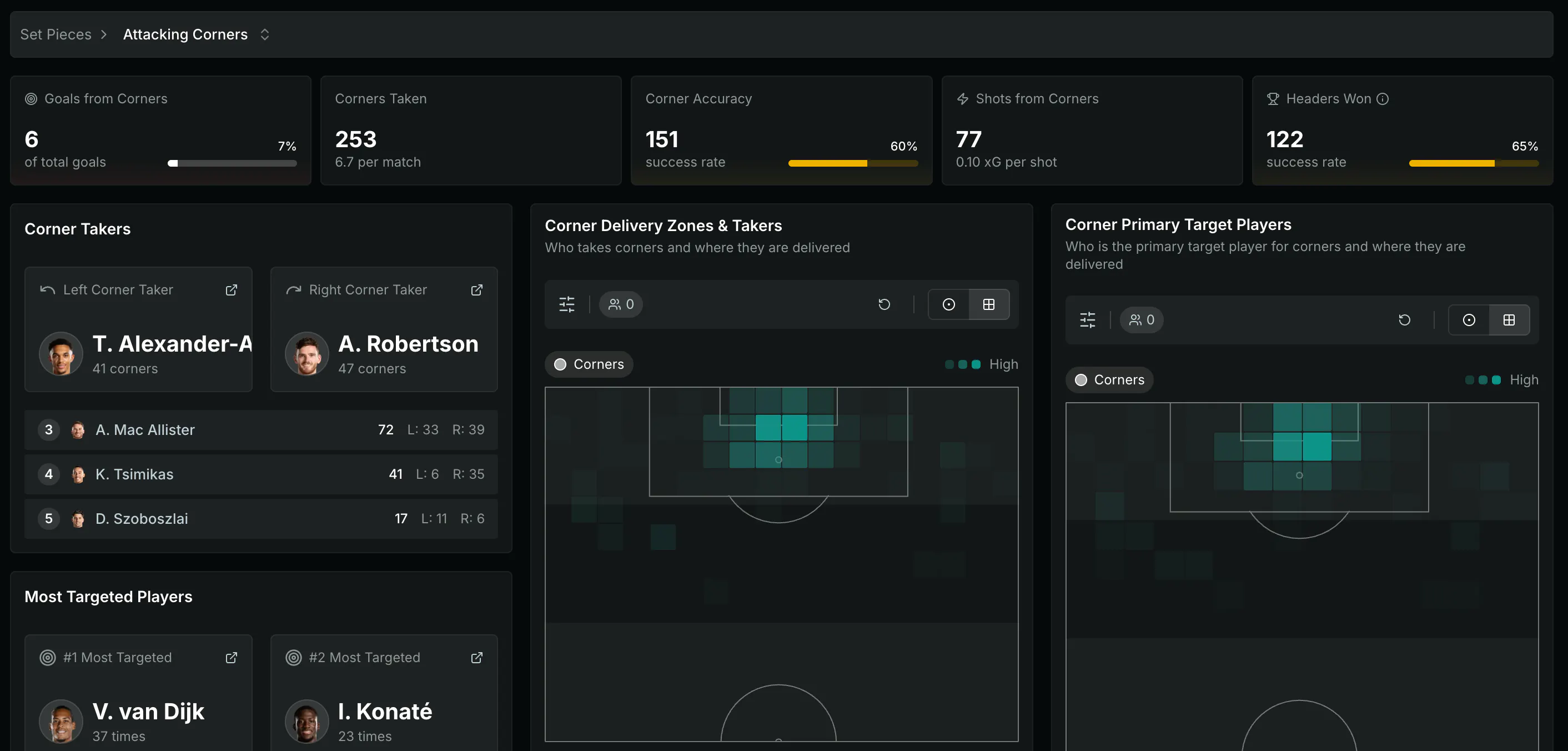 xG Stat – Smarter Football Insights gallery image