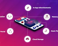 Contus Fly - Chat & Messaging API media 1