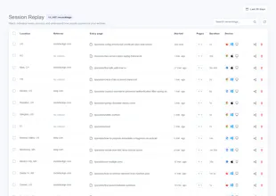UserTrail gallery image
