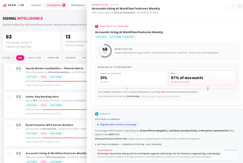 PR Signal by neon comms & pr screenshot 3