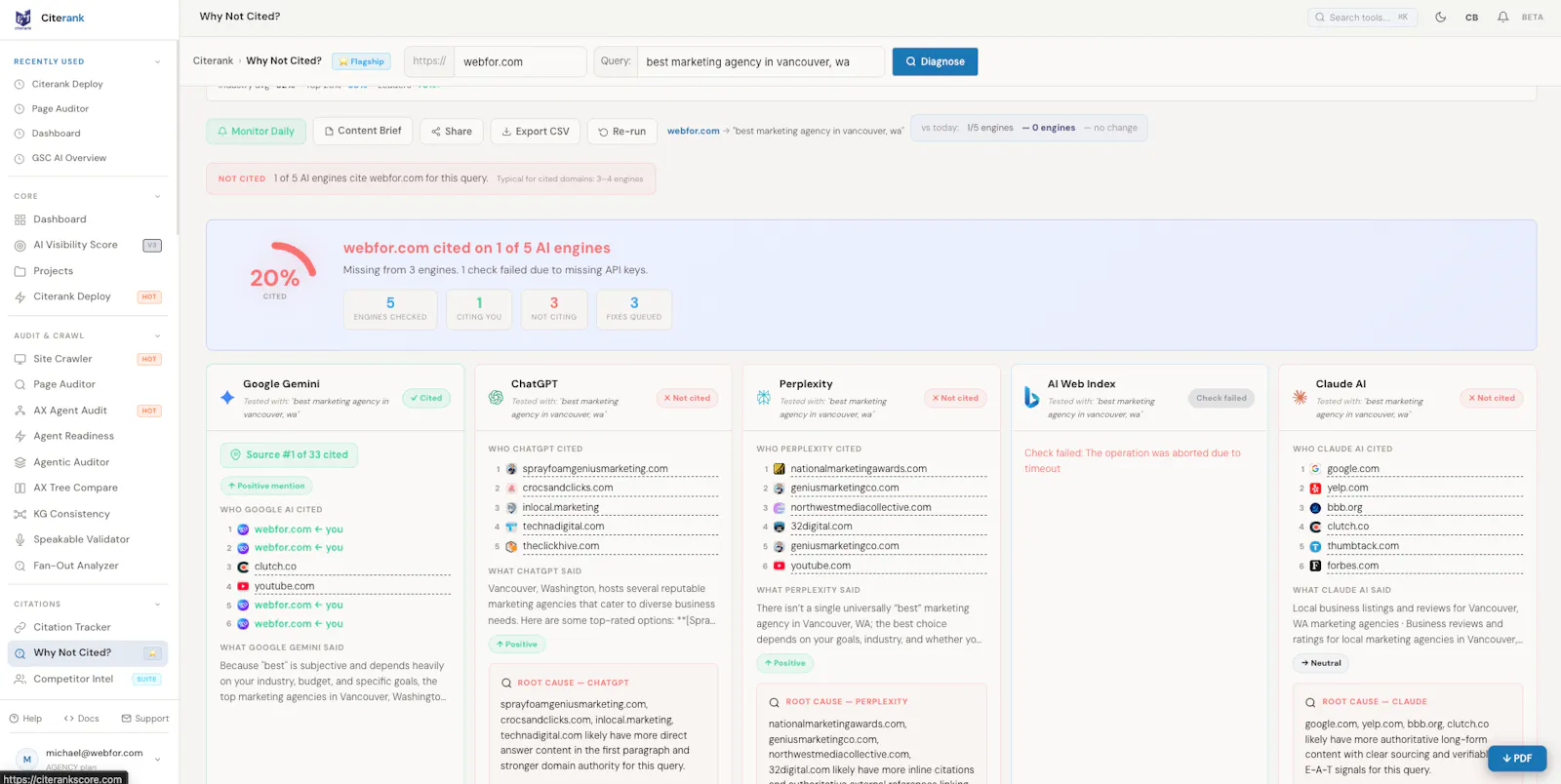 CiteRank screenshot 6