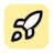 ProductHunt Chaos Generator