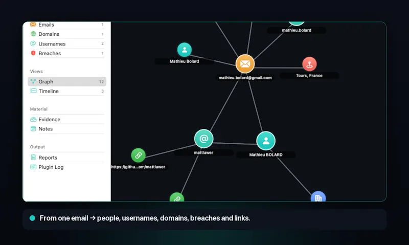 Noeron screenshot 4
