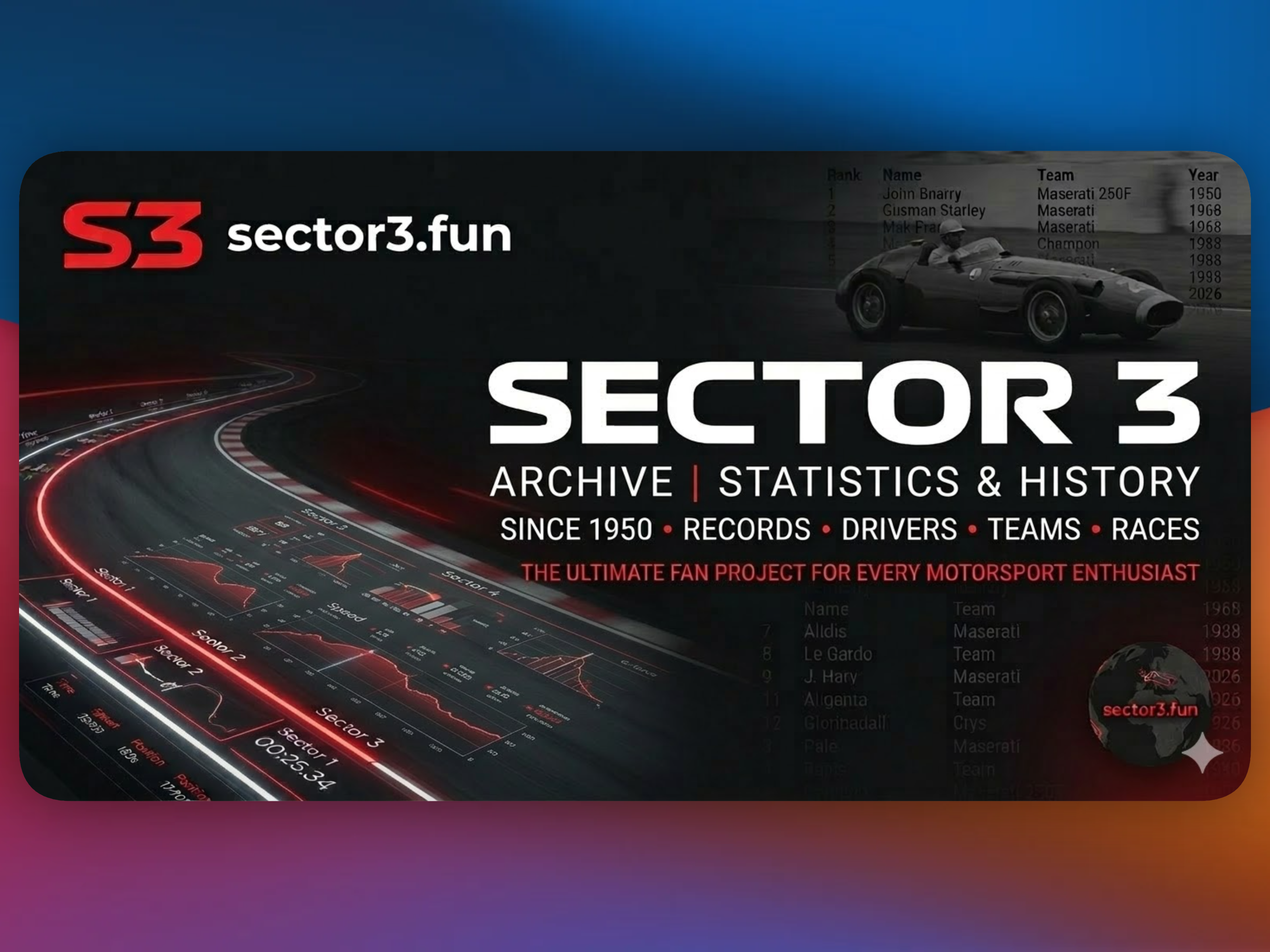 Sector3 gallery image