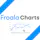 Froala