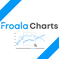 Froala Charts