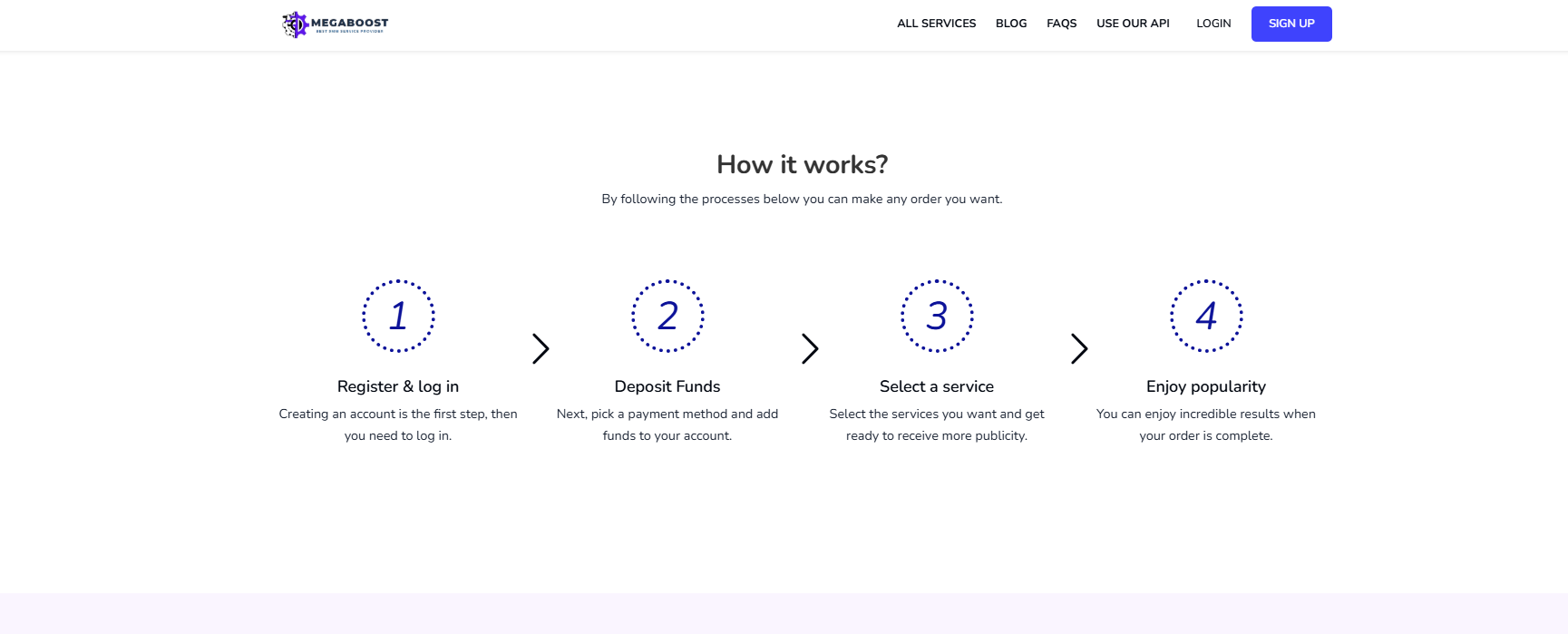 Megaboost Digital Services gallery image