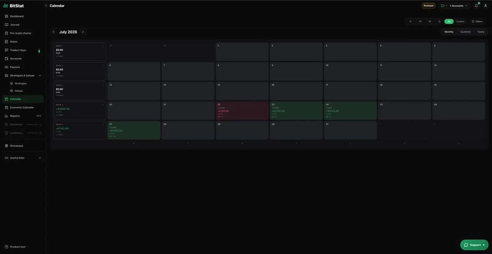 BitStat screenshot 4