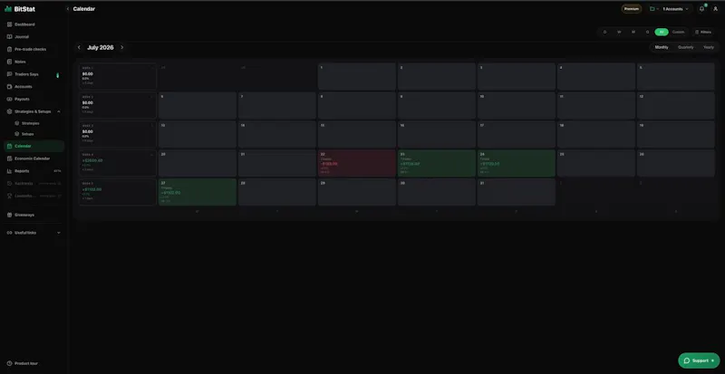 BitStat screenshot 4
