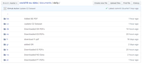 COVID-19 European Dataset gallery image